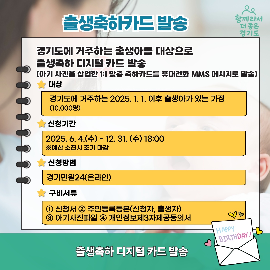 출생축하카드 발송-경기도에 거주하는 출생아를 대상으로 출생축하 디지털 카드 발송(대상) 경기도에 거주하는 2025.1.1. 이후 출생아가 있는 가정(1만명) (신청기간) 2025.6.4~12.31.18:00 *예산 소진시 조기 마감 (신청방법) 경기민원24(온라인) (구비서류) 신청서, 주민등록등본, 아기사진파일, 개인정보제3자제공동의서