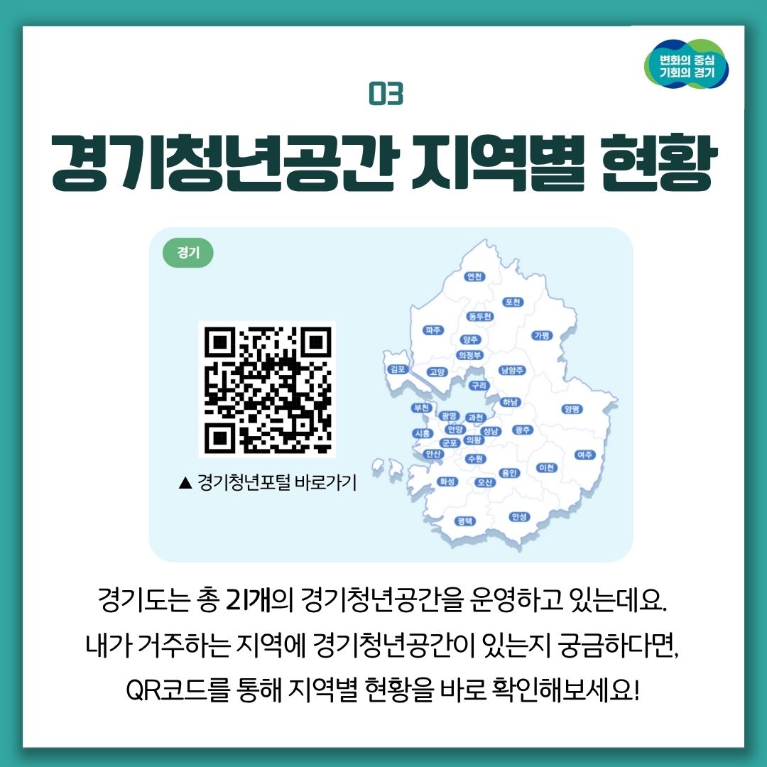 경기청년공간 지역별 현황