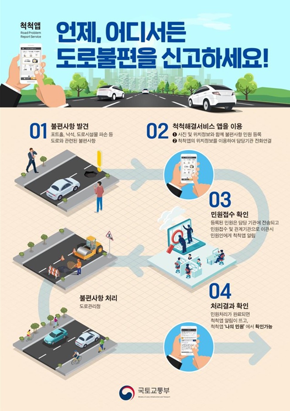 국토교통부 척척해결서비스 앱 홍보 자료
