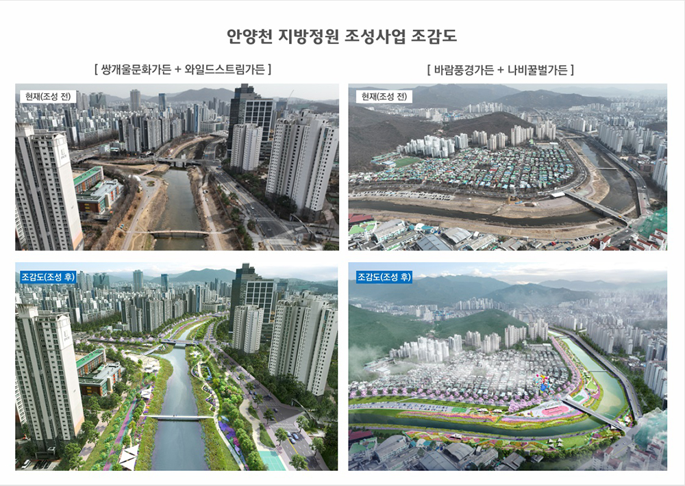 안양천 지방정원은 면적 35만1,741㎡, 연장 25.9㎞로 광명시, 안양시, 군포시, 의왕시가 공동으로 조성한다.